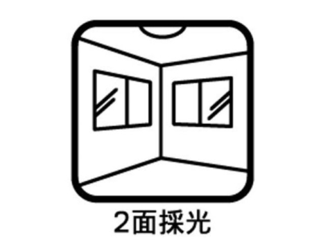 �������@���s�c�F6���ڂ̐V�z��ˌ��Ă̂��̑�
