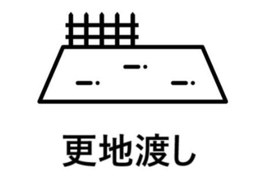 �����������s���ǋ抱�G3���ڂ̓y�n�̂��̑�