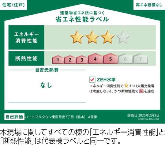 �F�{���F�{�s���挎�o7���ڂ̐V�z��ˌ��Ă̂��̑�