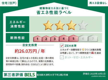 �F�{���e�r�S�e�z���厚�v�ۓc �̐V�z��ˌ��Ă̂��̑�����