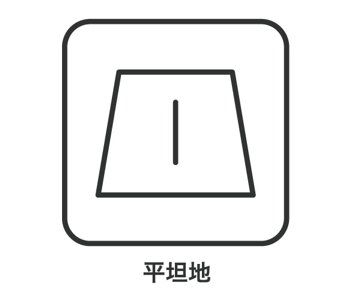 �����������s���ǋ�쏯3���ڂ̓y�n�̂��̑�