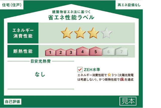 �F�{���F�{�s���o����2���ڂ̐V�z��ˌ��Ă̎��ӊ�