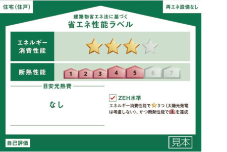 �F�{���F�{�s���o����2���ڂ̐V�z��ˌ��Ă̂��̑�